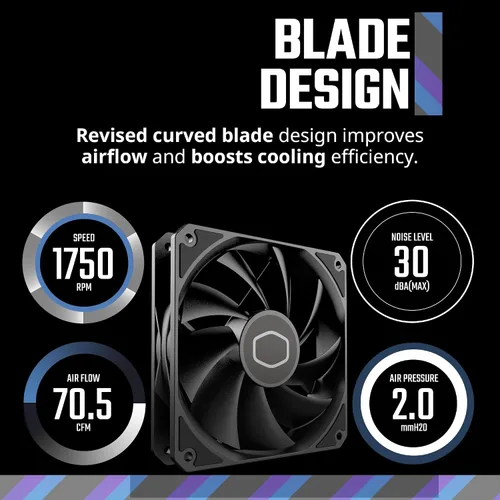 Vista 3 de Cooler Master MF120 Lite Black Carcasa Refrigerador Líquido Ventilador Enfriador de Aire, Ventilador de 120mm, PWM Dinámico 1,750 RPM, Palas
