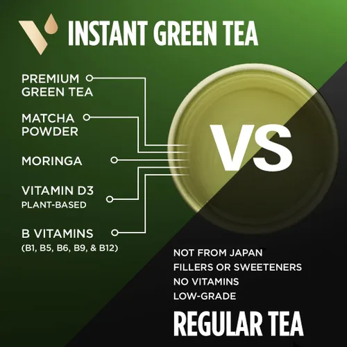 Vista 7 de VitaCup Paquete de café instantáneo delgado y paquete instantáneo de té verde (48) paquete para energía, desintoxicación y apoyo dietético (2) 24