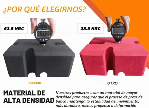 Vista 5 de Tableros de bloques de prensa de banca, tabla de banco ajustable de 2 a 5, accesorios de entrenamiento de gimnasio en casa para aumentar tu prensa