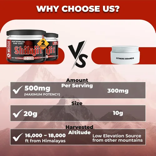 Vista 5 de Shilajit orgánico puro del Himalaya, 2 paquetes de 0.7 onzas (0.71 oz), el suplemento Shilajit contiene fúlvico, ácido húmico natural y más de 85