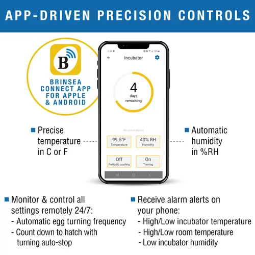 Vista 3 de Brinsea Mini II EX Connect App Controlled Egg Incubator with Automatic Humidity Control and Egg Turning for Hatching 7 Chicken, Quail, Other Eggs.