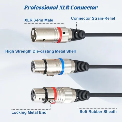 Vista 3 de Cable XLR Y-Splitter Cable, Cable de micrófono XLR doble hembra a macho, cable de conexión adaptador de 2 hembra a macho, 2 pies
