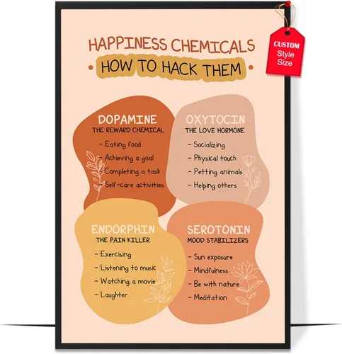 Vista 24 de LOLUIS Mental Health Poster, Boho Therapy Tools Educational Supplies Art Print Classroom School Office Decor (Boundaries, Unframed 8"x10")