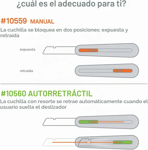 Vista 6 de Slice 10559 Herramienta de espuma aislante extra larga de 3 pulgadas, diseñada para cortar espuma, hoja de cerámica amigable con los dedos se ajusta