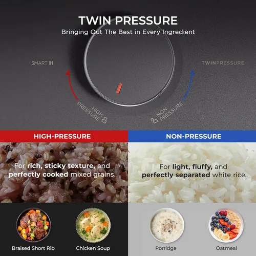 Vista 8 de CUCKOO Olla arrocera de doble presión de 6 tazas sin cocer / 12 tazas cocidas con tecnología de calentamiento por inducción, sistema de presión