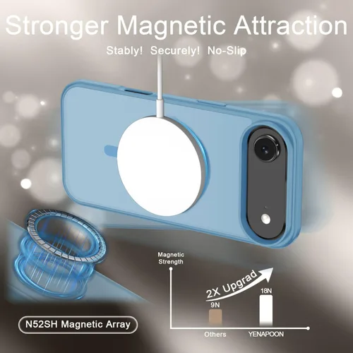 Vista 702 de Funda para Google Pixel 10 Pro XL, cubierta magnética mate, color negro Fit for MagSafe, Screen Protector included, Shockproof Military Grade