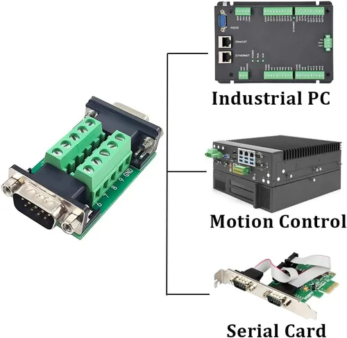 Vista 7 de 2PCS RS232 DB9 conector hembra y macho en una placa de ruptura