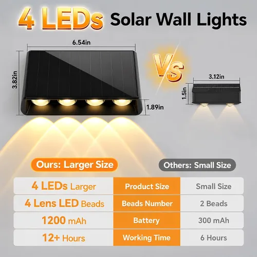 Vista 2 de Luces solares de pared para exteriores, 4 LED, 3 modos, luces de valla
