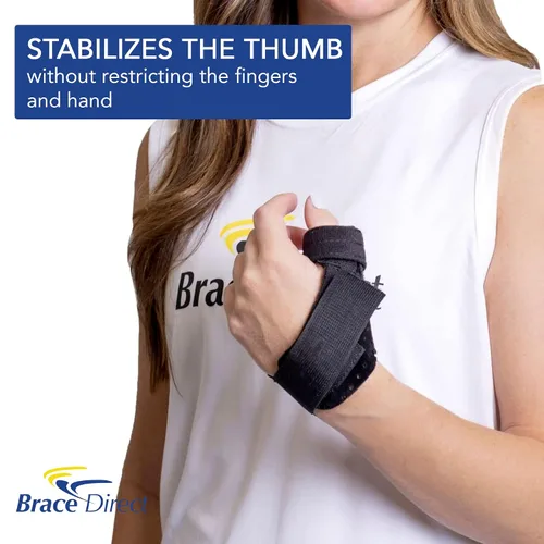 Vista 6 de Mini férula espica para el pulgar, soporte para artritis, articulaciones CMC y MCP, tendinitis, tenosinovitis de DeQuervain, inmovilizador de pulgar