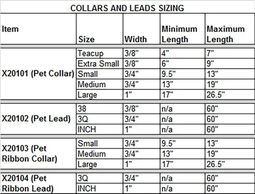 Vista 2 de Littlearth Collar para mascotas del equipo NCAA