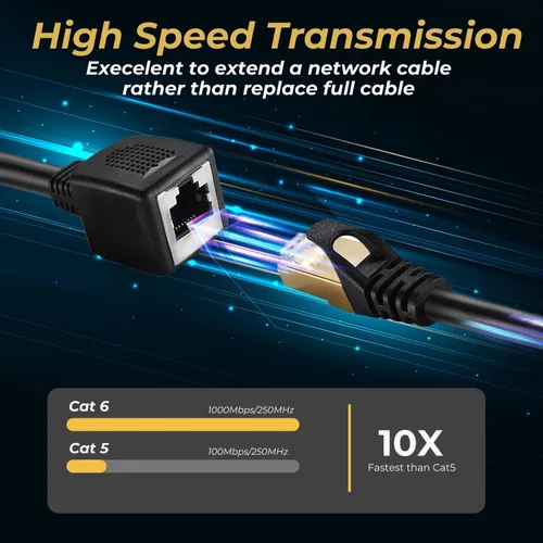 Vista 6 de TNP - Extensor de cable Ethernet (3 pies), Cat6, Cat5e, Cat5, LAN, RJ45, hembra a macho, conector de cableado de red, cable de conexión, extensor