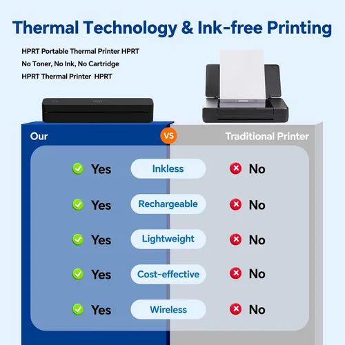 Vista 4 de HPRT MT610 Portable Thermal Inkless Printer for iPhone/Android Supports Thermal Paper, Multi-User Bluetooth, Compatible with iOS/Windows/Laptop