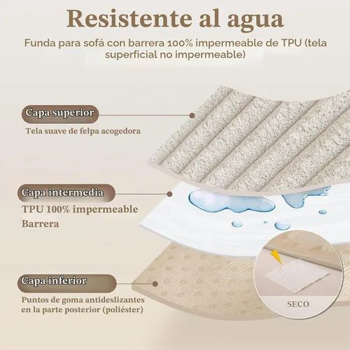 Vista 3 de MYSKY HOME Funda de sofá en forma de L, 100% impermeable para mascotas, fundas de sofá modular en forma de L, fundas de sofá antideslizantes