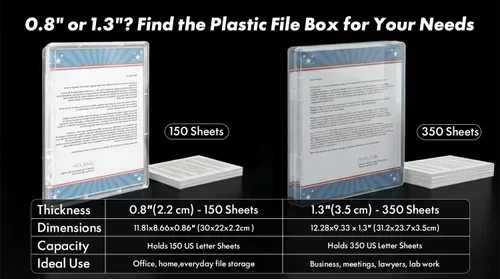 Vista 7 de DUOFIRE 3 Pack Plastic File Box Document Organizer for US Letter Paper