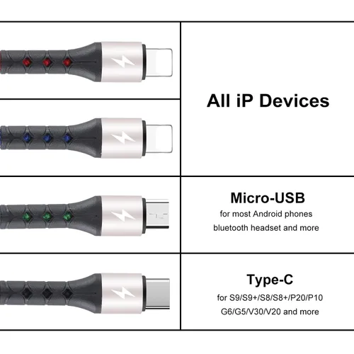 Vista 4 de SIQIWO Cable de carga múltiple [2 unidades de 3A 4 pies], cable de carga rápida 4 en 1 de nailon trenzado con conectores micro USB tipo C 2iP