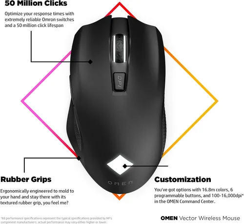 Vista 4 de Ratón inalámbrico Vector OMEN Mouse para juegos con tecnología inalámbrica Warp y carga USB-C ultra rápida Mouse con sensor de grado de deportes