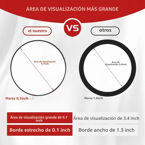 Vista 3 de Espejo de aumento 10X con 3 ventosas – Espejo de maquillaje adhesivo de 6 pulgadas con aumento 10X, espejo de maquillaje ampliado, espejo cosmético