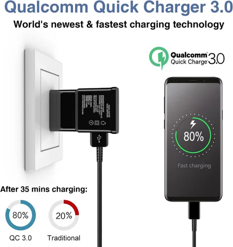 Vista 3 de Cargador tipo C de carga rápida, bloque de cargador USB C con cable de 6.6 pies para Samsung Galaxy S24 Ultra/S23 Plus/S22/S21/S20/S10/S10