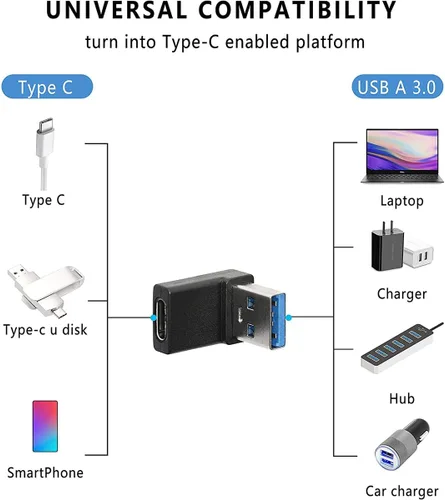 Vista 12 de Herfair Adaptador USB C a A de 90 grados, paquete de 2 unidades de ángulo recto USB3.2 Tipo-C hembra a un macho convertidor vertical de puerto USB