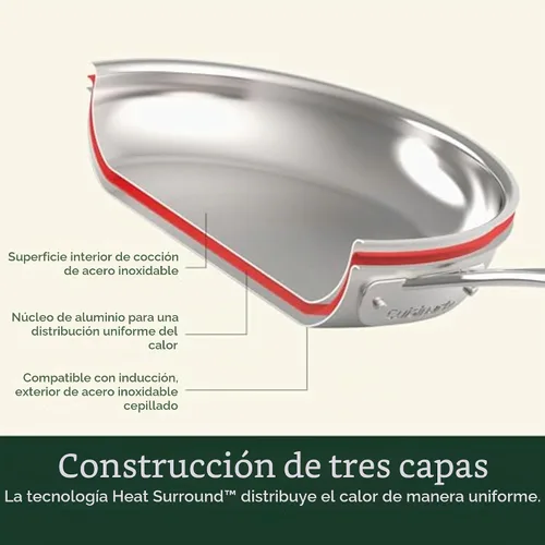 Vista 2 de Cuisinart - Juego de ollas y sartenes de acero inoxidable, compatible con inducción, 12 piezas