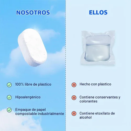Vista 9 de BLUELAND Comprimidos de detergente para lavavajillas 100% libres