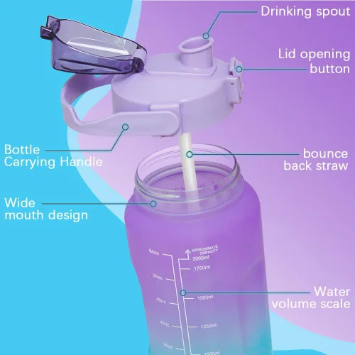 Vista 6 de Botella de agua de gran capacidad de 64 onzas con marcadores de tiempo motivacionales y pajilla, portátil, a prueba de fugas, sin BPA para fitness
