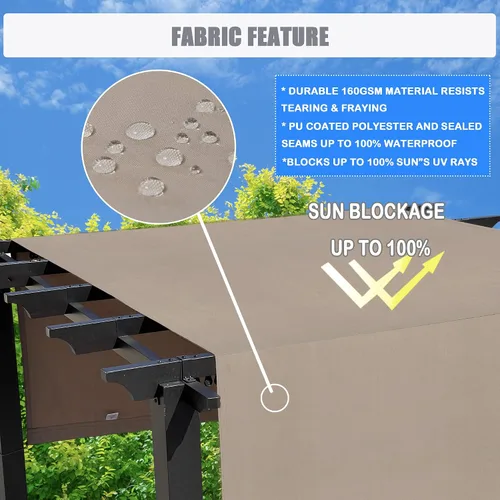 Vista 6 de Alion Home Toldo universal impermeable para pérgola – Toldo de repuesto para pérgola – Cubierta de sombra ajustable para exteriores con varillas