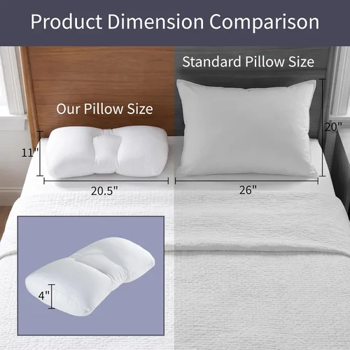 Vista 11 de Remedy, almohada con relleno microgranulado