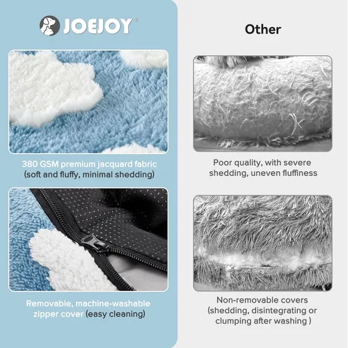 Vista 3 de JOEJOY - Cama redonda para perros pequeños con forma de dona jacquard, azul Azul nube