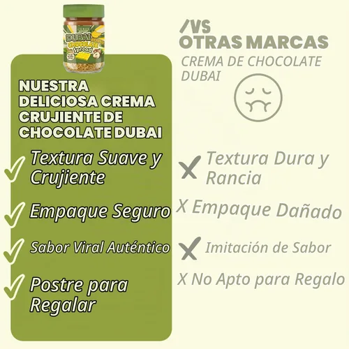 Vista 7 de Chocolate Untable de Dubai con Plátano Liofilizado – Untable Premium de Pistacho con Phyllo Tostado – Chocolate Gourmet para el Desayuno – Frasco