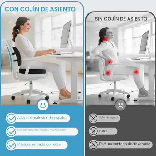 Vista 4 de CushZone Cojín de asiento, almohada de apoyo lumbar con correa ajustable, cojines para silla para aliviar el dolor de ciática, con funda lavable