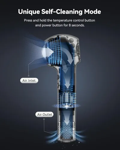 Vista 7 de SYLPH Secador de pelo para viajes, mini y portátil, 200 millones de iónicos, motor de 112,000 RPM para secado rápido, secador de pelo pequeño