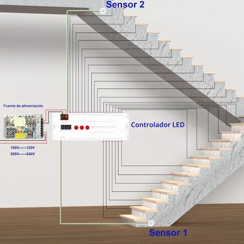 Vista 4 de Luces de Escalera con Sensor de Movimiento para Interiores, Kit de Luces Inteligentes para Escalones 12 Escalones 40 Pulgadas Tira de Luces