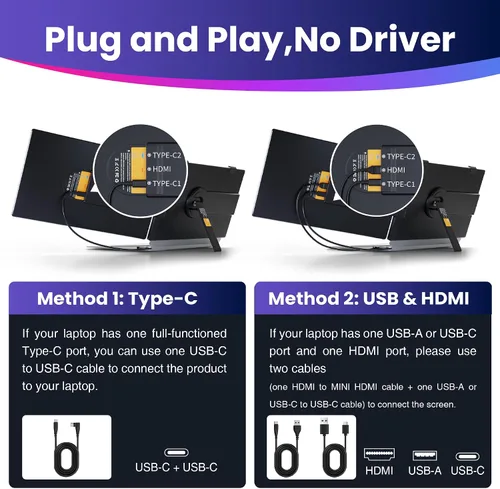 Vista 3 de Extensor de pantalla para portátil de 0.27 pulgadas, ultrafino, monitor portátil dual de 14 pulgadas FHD 1080P IPS, USB-C/HDMI Plug & Play pantalla
