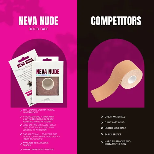 Vista 4 de Neva Nude Cinta invisible para levantamiento y cobertura, hipoalergénico, impermeable, adhesivo de grado médico (rollo de 16.4ft)