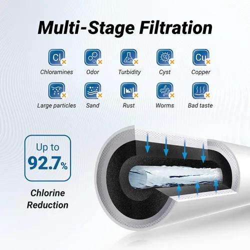 Vista 5 de Maxblue Filtro de agua de repuesto RF10 para sistema de filtro de agua Waterdrop 10UA/10UB debajo del fregadero, 1 año, certificado NSF/ANSI 42