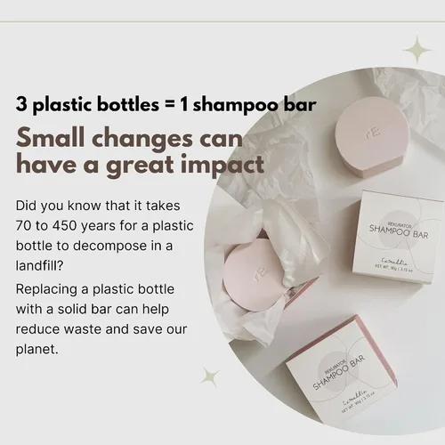 Vista 6 de RE: REKURATOR Barra de champú hidratante, champú sólido ecológico para el cuidado del cabello para cabello brillante y limpio, pH equilibrado, 100%