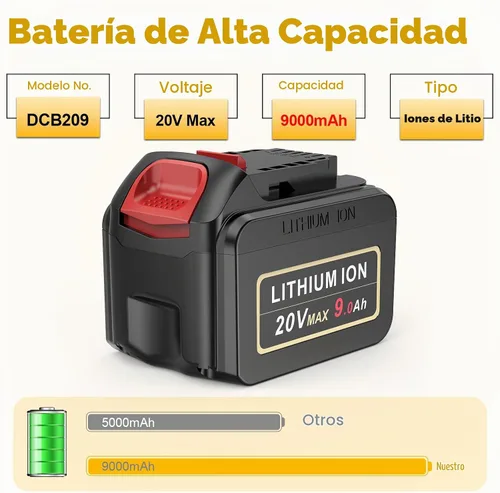 Vista 2 de PENGJBATTER Batería de litio de alta capacidad de 20 V 9000 mAh compatible con DeWalt 20 V Max batería DCB206 DCB205 DCB207, compatible con cargador