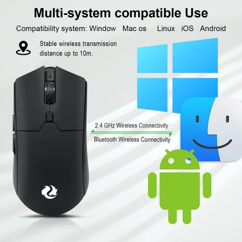 Vista 2 de Ratón inalámbrico Bluetooth (BT5.2+receptor USB 2.4G) Clics silenciosos silenciosos, funciona con modo dual para laptop, iPad, tableta, Apple