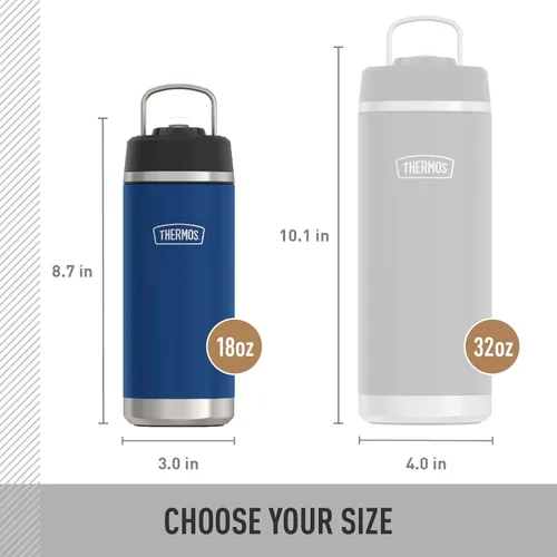 Vista 5 de THERMOS ICON SERIES - Botella de agua aislada con tapa con popote, 18 onzas, rosa intenso, botella de agua aislada al vacío de acero inoxidable