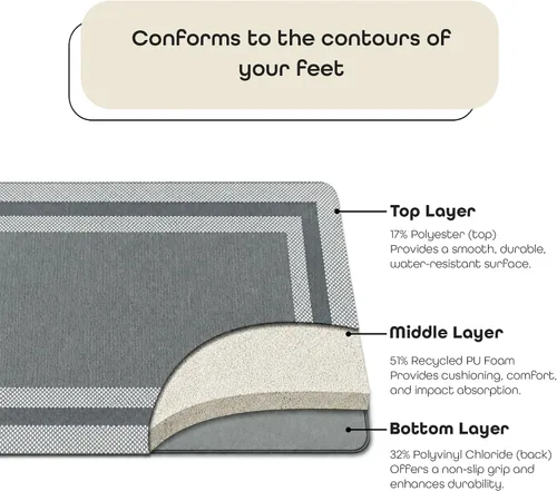 Vista 3 de Allure Extra Comfort - Alfombrilla antifatiga de 20 x 39 pulgadas, borde Gris