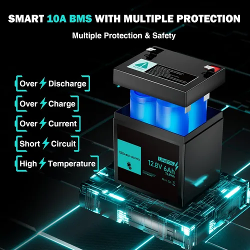 Vista 4 de Batería de litio de 12 V 6 Ah, más de 3000 ciclos LiFePO4 BMS integrado de 10 A, ciclo profundo de 6 Ah, ideal para suministro de iluminación