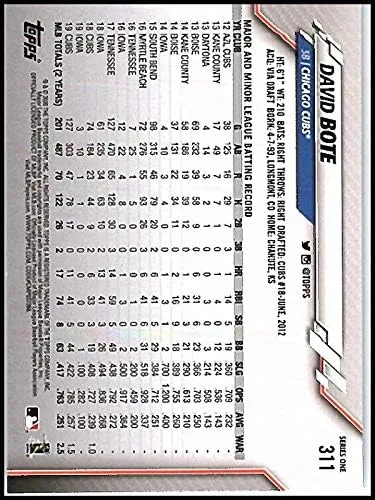 Vista 2 de 2020 TOPPS #311 DAVID BOTE CUBS BASEBALL