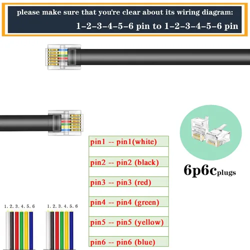 Vista 3 de LanSenSu Cable RJ12 RJ12 6P6C macho a macho recto con cable para uso de datos y voz, paquete de 2 unidades (negro, 3.3 pies)