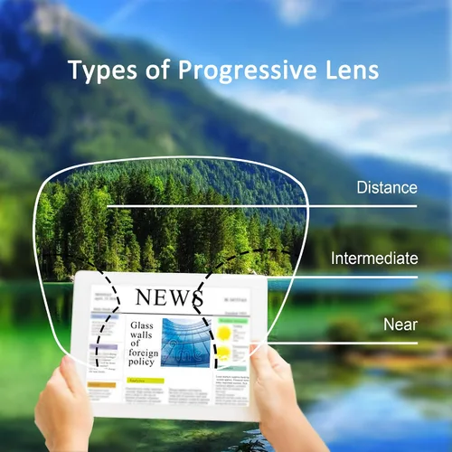 Vista 3 de YEIN Gafas presbípicas multifocales progresivas, gafas de sol grises fotocrómicas