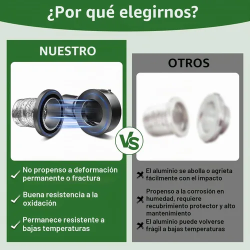 Vista 7 de Kit de conector de acoplamiento de ventilación de secadora magnética, fácil