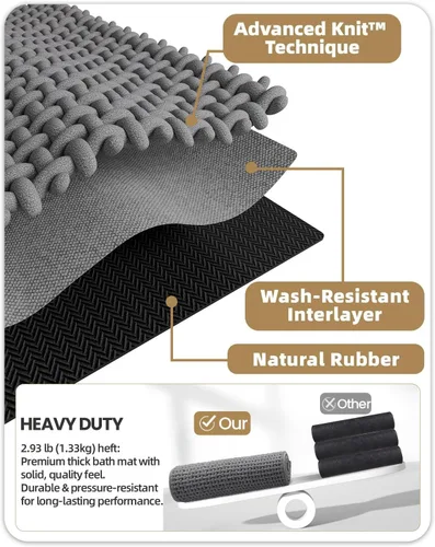 Vista 3 de Color&Geometry Tapete de baño con parte trasera de goma de 24 x 16 pulgadas, antideslizante, lavable a máquina, alfombra bohemia de felpilla suave