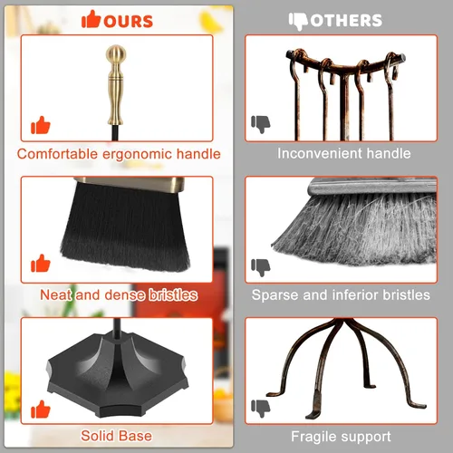 Vista 7 de Juego de 5 herramientas para chimenea de 31 pulgadas, herramientas de hierro forjado con mango ergonómico, juego de accesorios para chimenea incluye