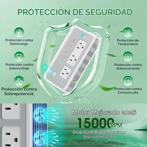 Vista 6 de Convertidor de voltaje de EE. UU. a Europa para rizadores y alisadores de cabello, PD 65 W convertidor de potencia de carga en ayuno para adaptador