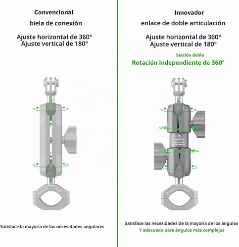 Vista 5 de FANAUE DA-100PRO - Brazo giratorio de doble zócalo compuesto, 3.7 pulgadas de longitud, construcción de aluminio, compatible con soportes RAM B